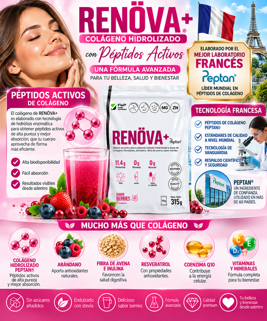 RENÖVA+ | COLÁGENO + RESVERATROL + CoQ10